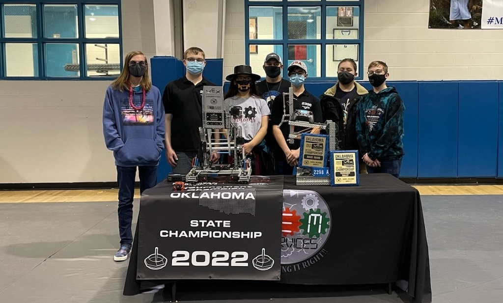 Robotics State