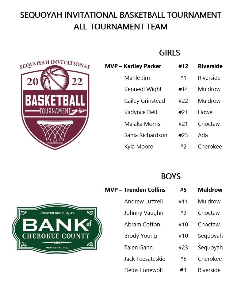 SIBT All Tourn